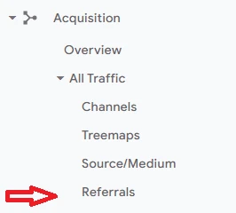 How to Check Backlinks in Google Analytics