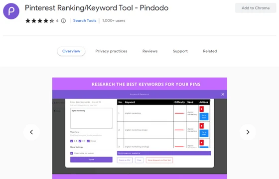 Best Pinterest Keyword Tools (Generator, Planner & Research)