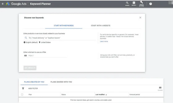 How Does Google Adwords Work?