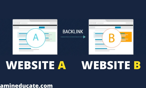 How To Get Backlinks For My Website ( Backlinks In SEO ) How To Get Backlinks For My Website ( Backlinks In SEO )