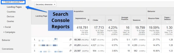 How to Increase Domain Authority Score How to Increase Domain Authority Score