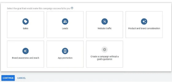 How Does Google Adwords Work?