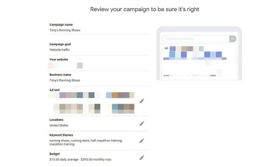 How Does Google Adwords Work?
