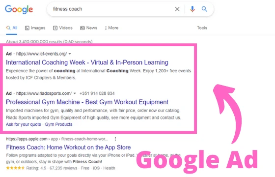 How Does Google Adwords Work?