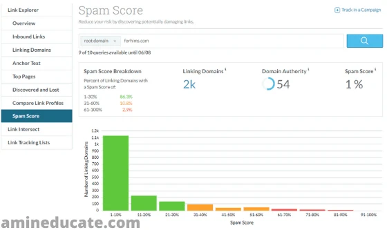 How To Remove Bad Backlinks (Find Toxic Backlinks) How To Remove Bad Backlinks (Find Toxic Backlinks)