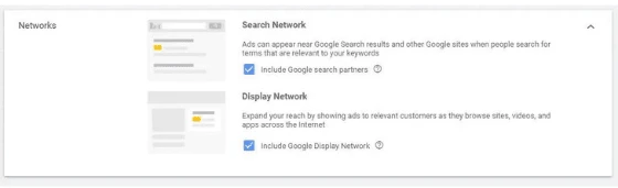 How Does Google Adwords Work?