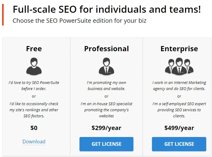 SEO PowerSuite vs SEMrush: Features, Pricing, Pros and Cons SEO PowerSuite vs SEMrush: Features, Pricing, Pros and Cons