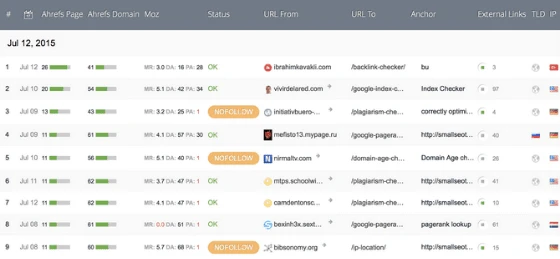 How To Get High Quality Backlinks How To Get High Quality Backlinks