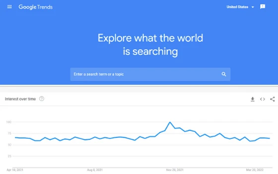 Best SEO Marketing Tools You Must Know