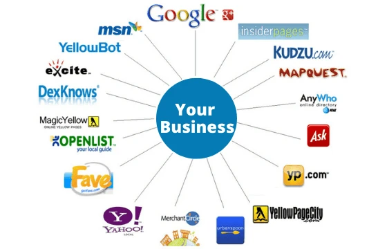 Effective Local Link Building Strategies (Local Backlinks)