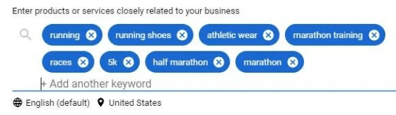How Does Google Adwords Work?