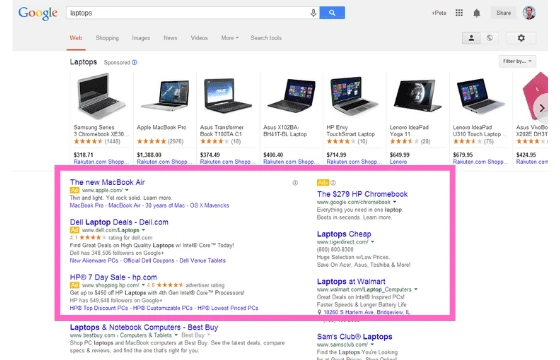 How Does Google Adwords Work?