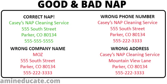 How To Do NAP Local SEO Strategy
