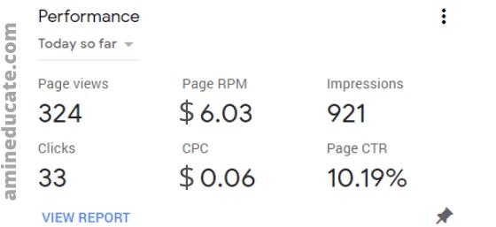 Learn SEO For Car Detailing Business