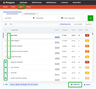 KWFinder Review: Features, Pricing, Pros and Cons KWFinder Review: Features, Pricing, Pros and Cons