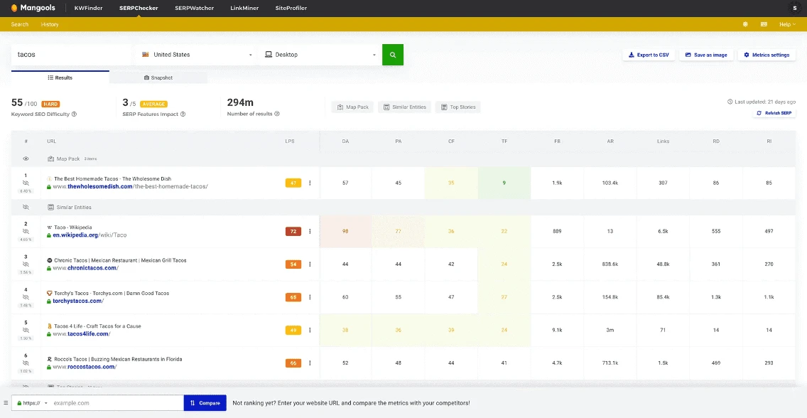 Mangools SEO Tools Review: features, pricing, pros and cons Mangools SEO Tools Review: features, pricing, pros and cons